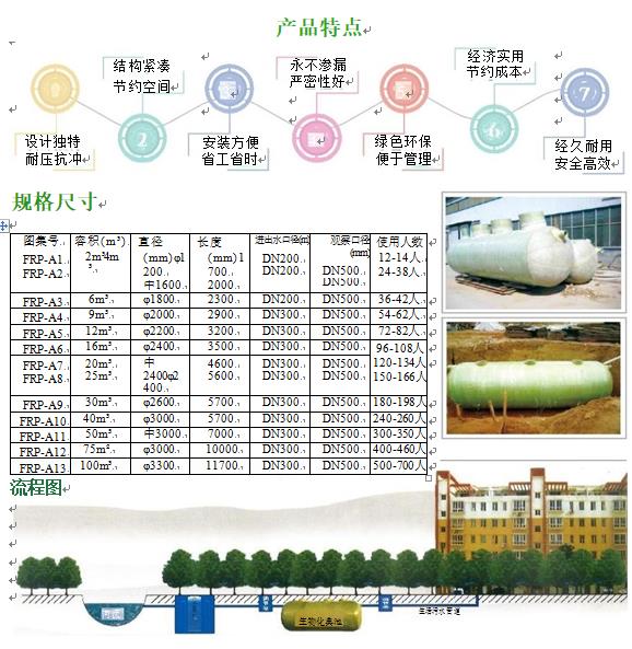 纳溪玻璃钢化粪池