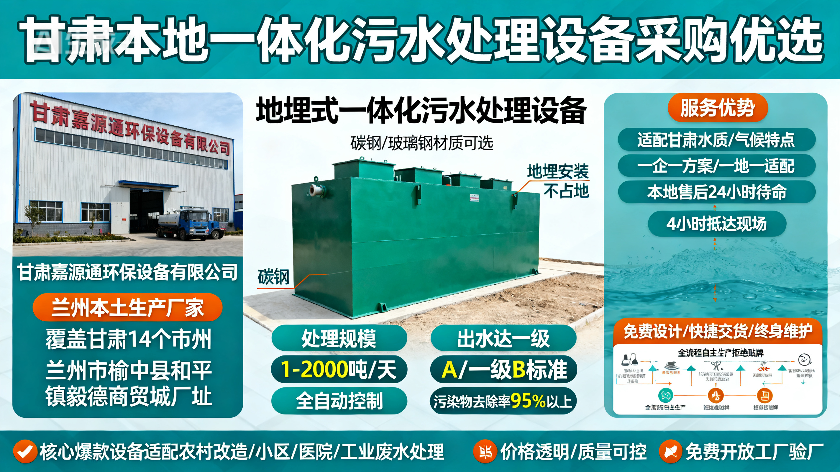 甘肃采购纳溪一体化纳溪污水处理设备_优先选本地生产厂家_直...式解决甘肃污水处理需求_选本地实体厂家_靠谱有保障.jpeg